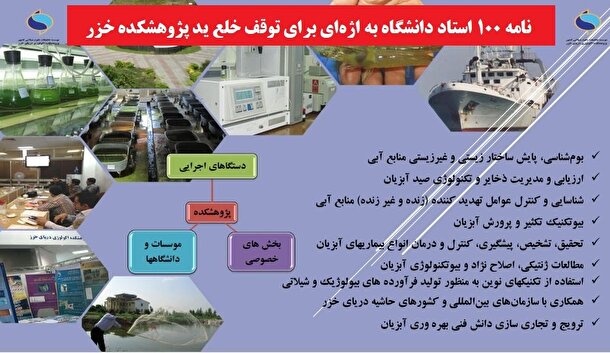 نامه ۱۰۰ استاد دانشگاه به اژه‌ای برای توقف خلع ید پژوهشکده اکولوژی دریای خزر