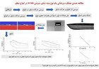 نتایج تحلیل عددی محققان دانشگاه شیراز درباره شناور سرشی DTMB، در IJMT منتشر می‌شود